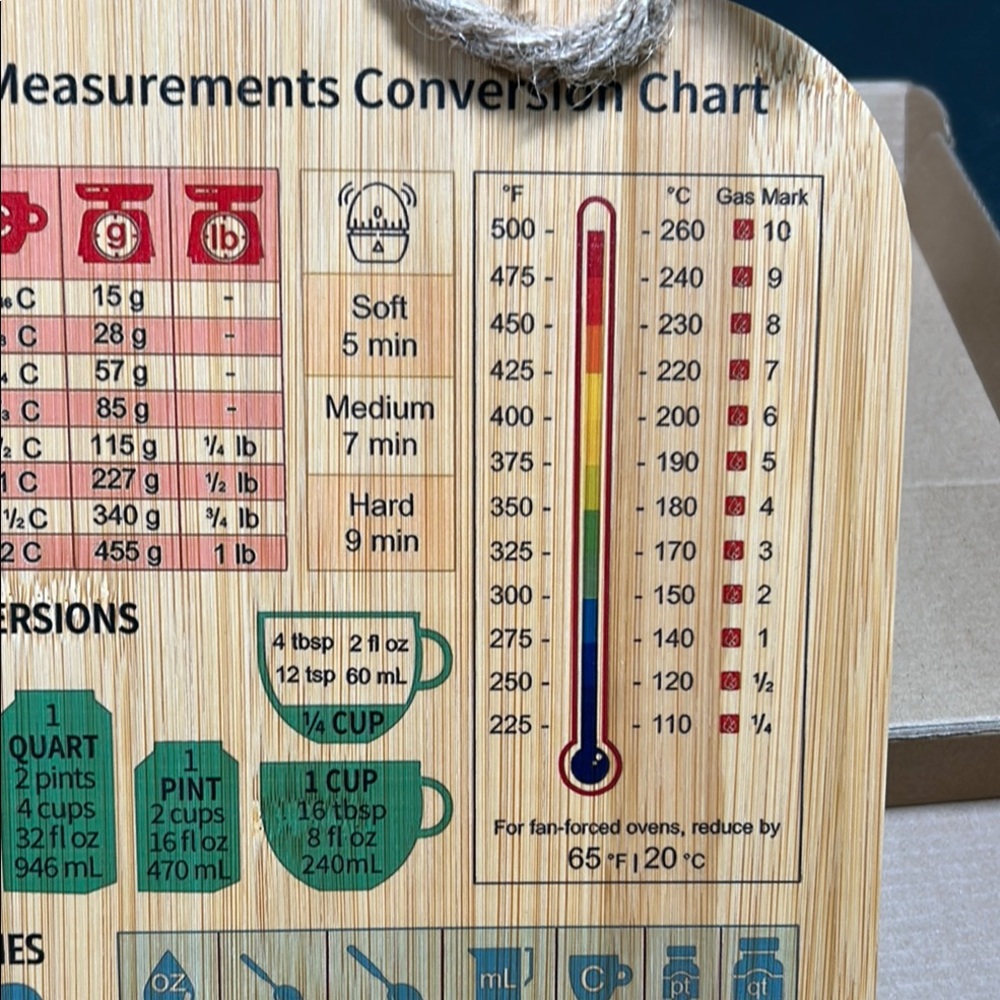 Bamboo Kitchen Measurements Conversion Chart - Picture 4 of 14